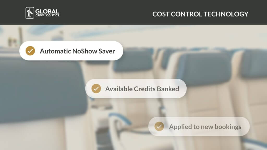 Cost Control